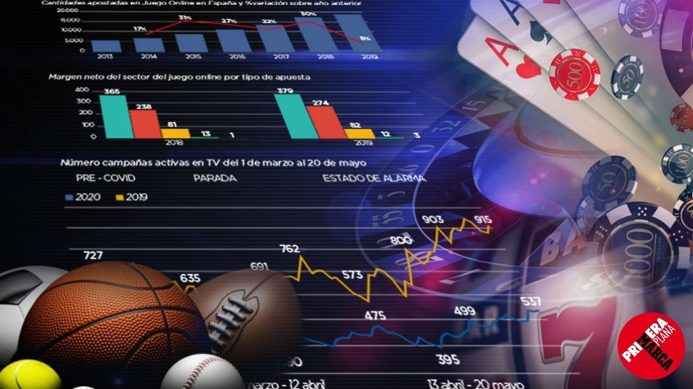Apuestas en El Clásico Ganadores, Estrategias y Predicciones