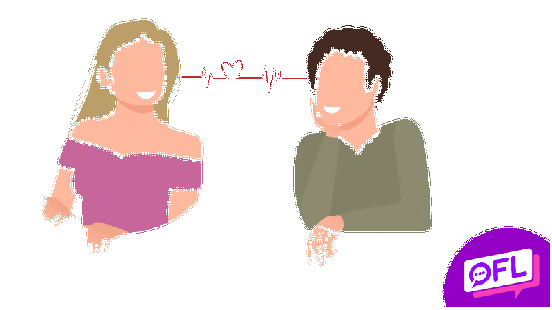 European Dating Takes 6 Months (Not 6 Weeks Like America)