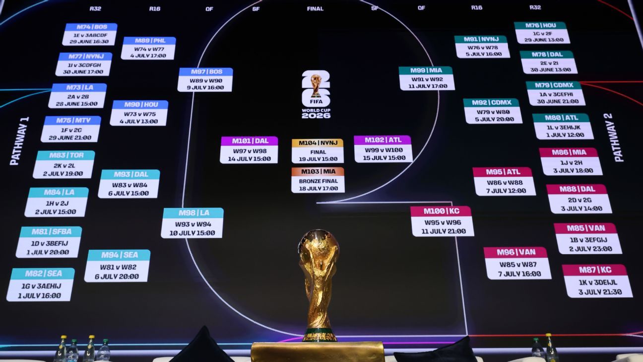 Pronósticos de Fútbol Estrategias y Análisis para Apostar con Éxito -493608747